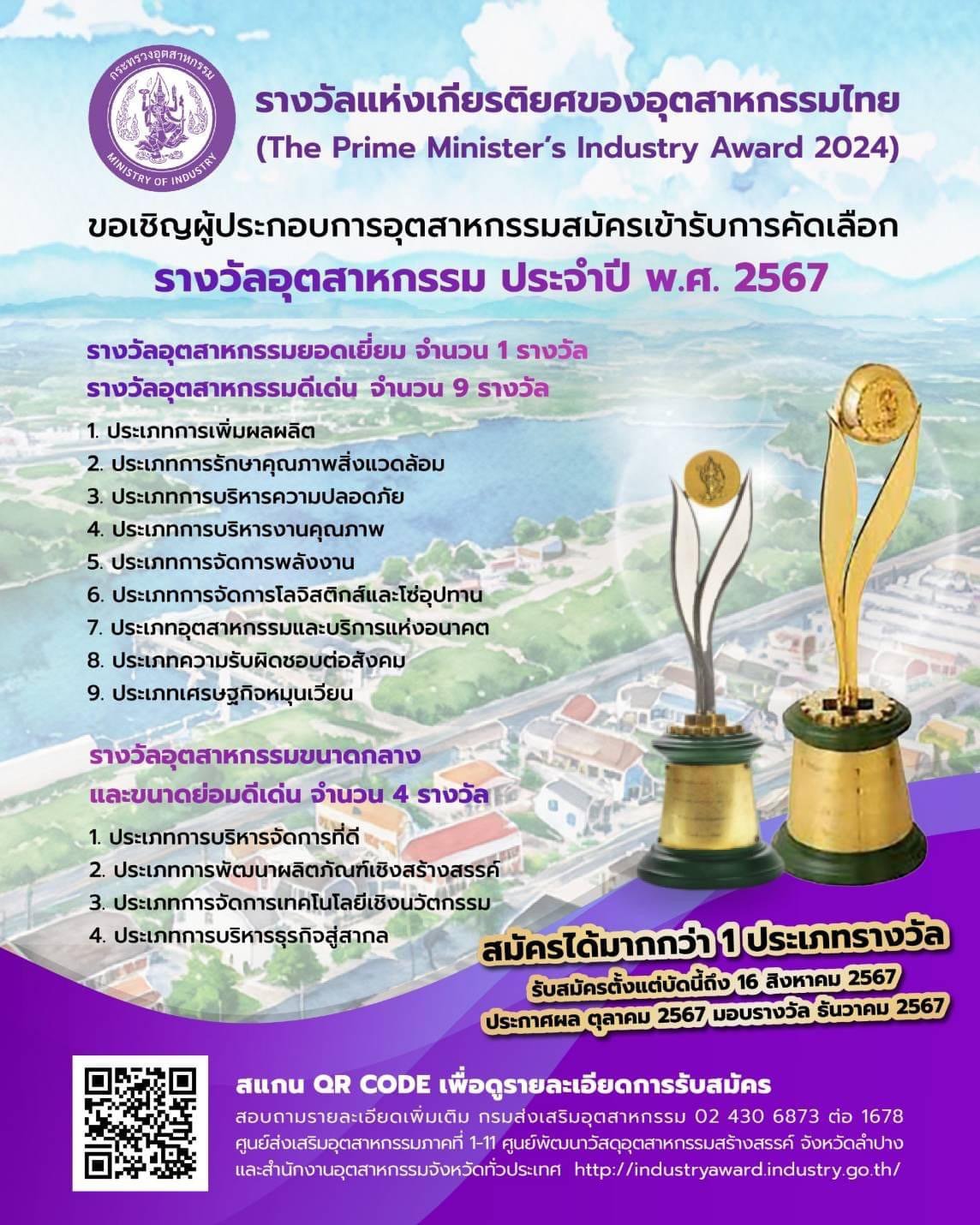 ปลัดฯ ณัฐพล นำทีมพิจารณาคัดเลือกอุตสาหกรรมยอดเยี่ยม ประจำปี 2567 มุ่งสู่การพัฒนาอุตสาหกรรมไทยอย่างยั่งยืน
