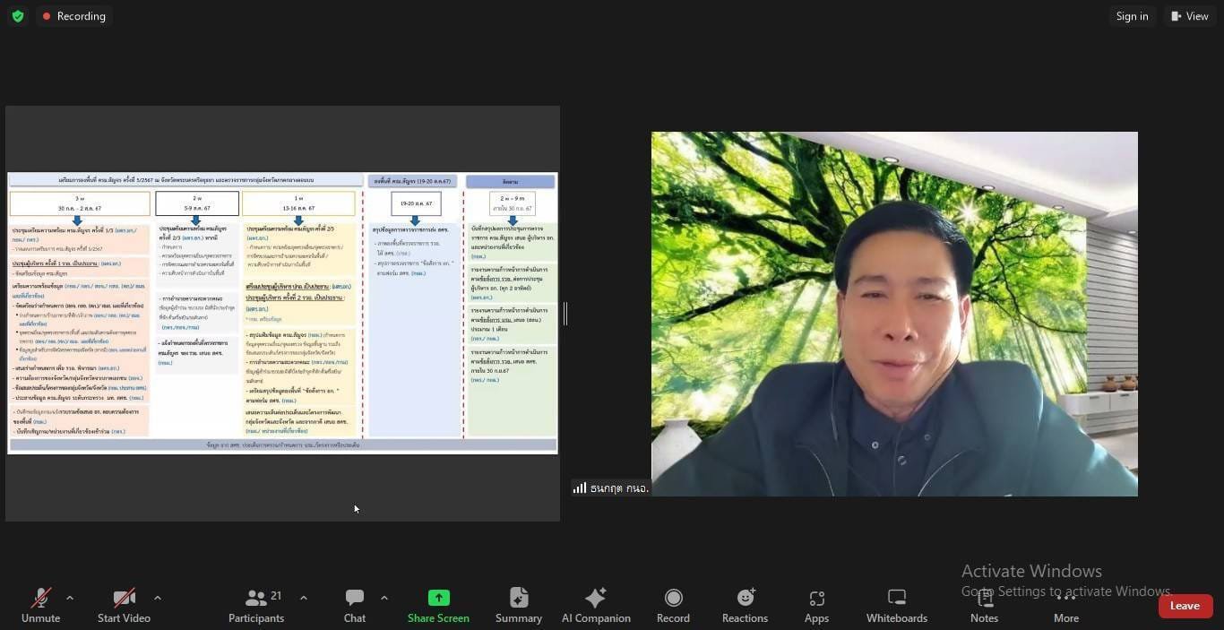 "รองอธิบดีวาที" ร่วมประชุมเตรียมความพร้อม ครม.สัญจร กลุ่มจังหวัดภาคกลางตอนบน