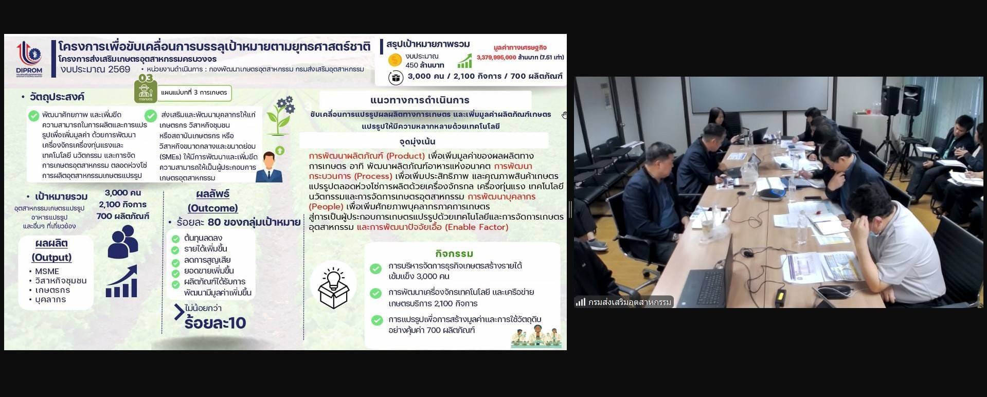 “รองอธิบดีดวงดาว” ร่วมประชุมเสนอโครงการสำคัญปี 2569