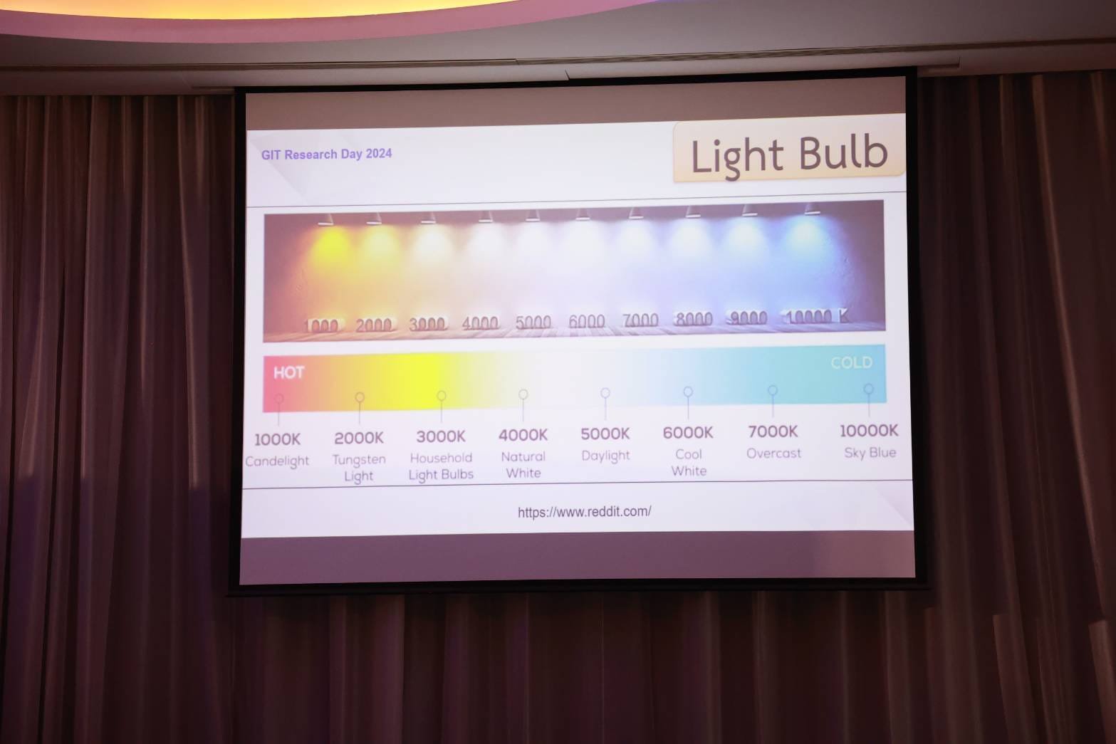 “รสอ.ดวงดาว” ร่วม GIT Research Day 2024 : Gem and Jewelry Research Utilization