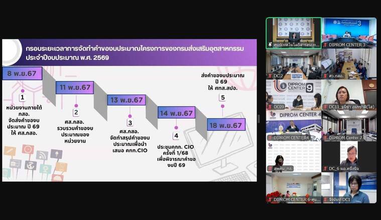 "CIO ดีพร้อม" ปรับโครงสร้างพื้นฐานเทคโนโลยีสารสนเทศและการสื่อสาร ยกระดับ Ecosystem รองรับการปฏิรูปอุตสาหกรรม และการบริการภาครัฐทันสมัย