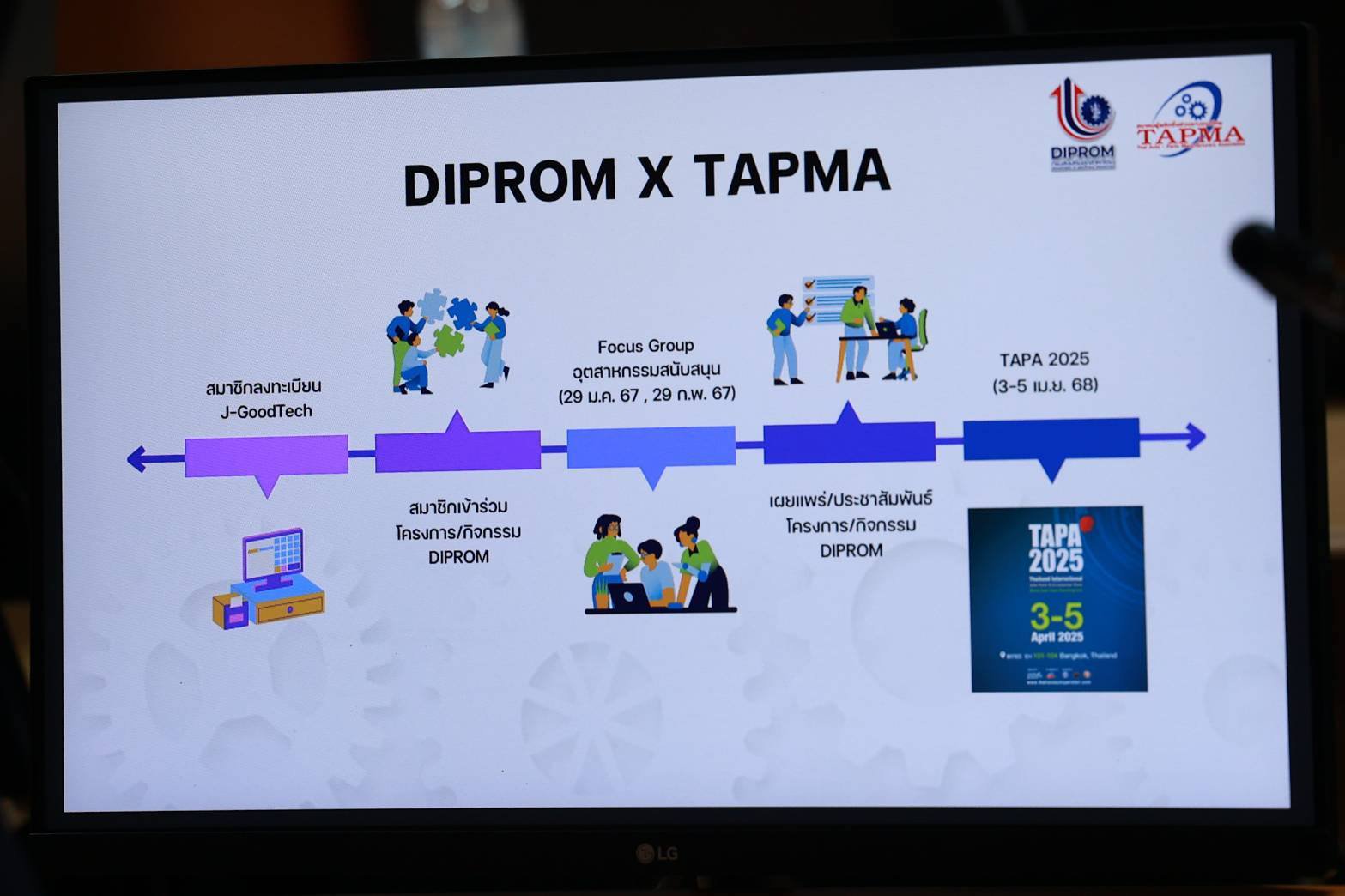 "ดีพร้อม" จับมือ "TAPMA" ผลักดันผู้ประกอบการอุตสาหกรรมยานยนต์ไทย ตามนโยบาย "รมว.เอกนัฏ" ยกระดับภาคอุตสาหกรรมตลอดห่วงโซ่อุปทาน
