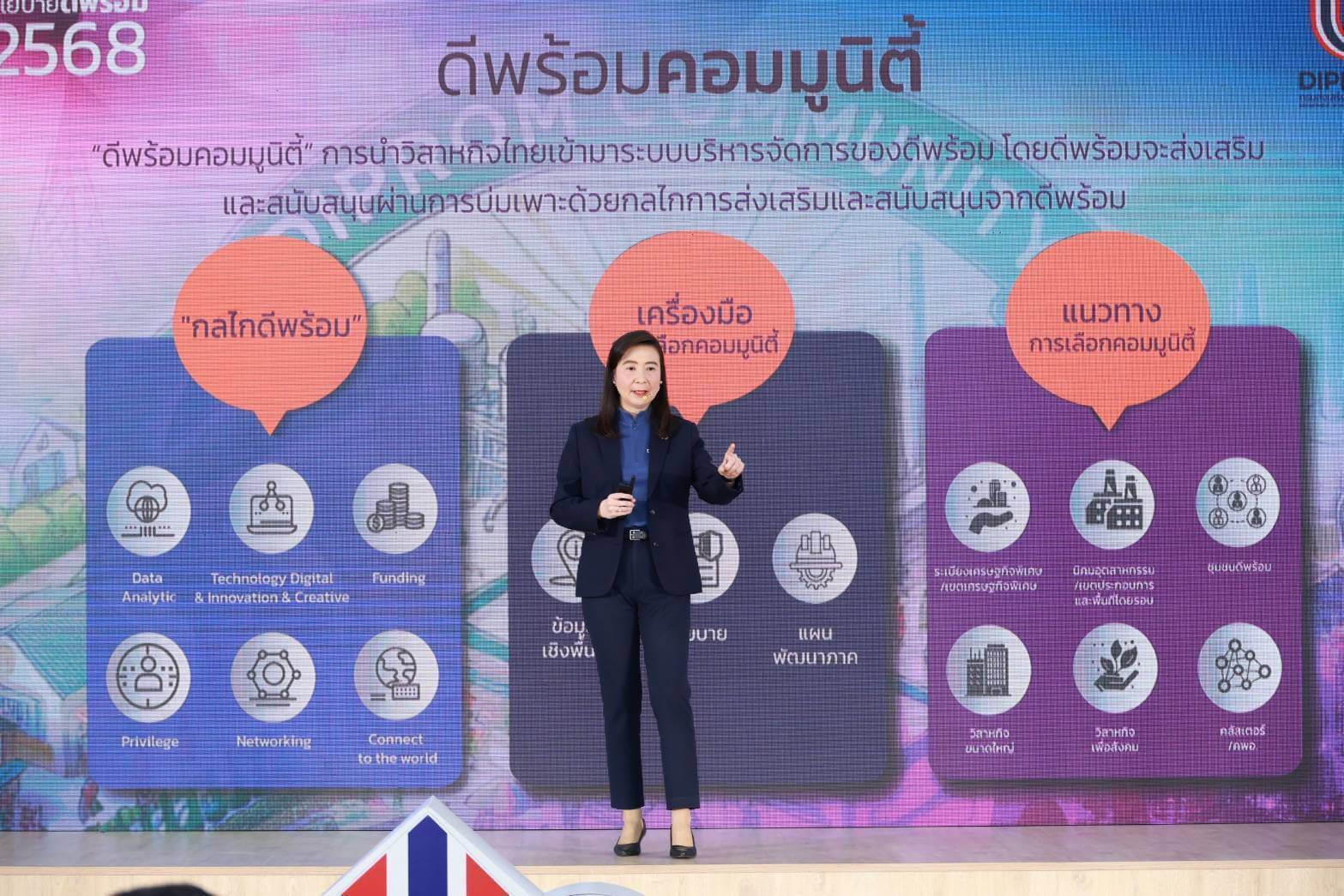 “อธิบดีณัฏฐิญา” ชูนโยบาย “ดีพร้อม คอมมูนิตี้ ที่นี่มีแต่ให้” ร่วมดัน GDP โตขึ้นอีก 1% เดินหน้าตามนโยบาย “รมว.เอกนัฏ” ปฏิรูปอุตสาหกรรม ตอบสนองทุกความต้องการของเอสเอ็มอี
