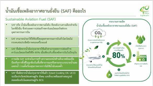 "ดีพร้อม" หารือ "CPRAM"  ชวนจับมือ “บางจาก” ส่งเสริมการผลิตน้ำมันเชื้อเพลิงอากาศยานยั่งยืน อย่างเป็นรูปธรรม ตามนโยบาย "ปฏิรูปอุตสาหกรรมไทยสู่เศรษฐกิจยุคใหม่" ของ รวอ. เอกนัฏ