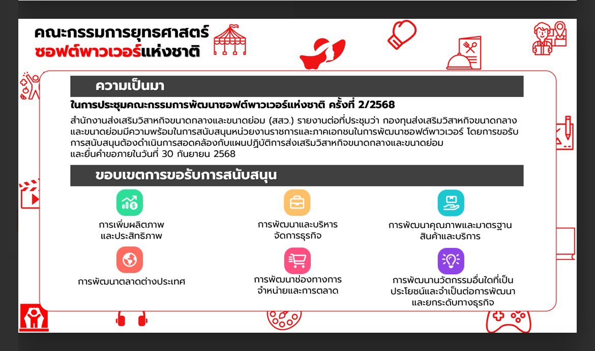 “รมว.เอกนัฏ” มอบหมาย “ปลัดณัฐพล” พร้อมด้วย “อธิบดีณัฏฐิญา” ประชุมคณะกรรมการยุทธศาสตร์ซอฟต์พาวเวอร์แห่งชาติ ดัน "ดีพร้อม" นำอัตลักษณ์ไทย สร้างมูลค่าเพิ่มทางเศรษฐกิจซอฟต์พาวเวอร์สู่สากล