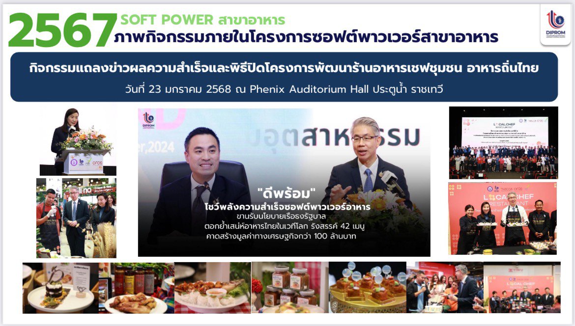 “รมว.เอกนัฏ” มอบหมาย “ปลัดณัฐพล” พร้อมด้วย “อธิบดีณัฏฐิญา” ประชุมคณะกรรมการยุทธศาสตร์ซอฟต์พาวเวอร์แห่งชาติ ดัน "ดีพร้อม" นำอัตลักษณ์ไทย สร้างมูลค่าเพิ่มทางเศรษฐกิจซอฟต์พาวเวอร์สู่สากล