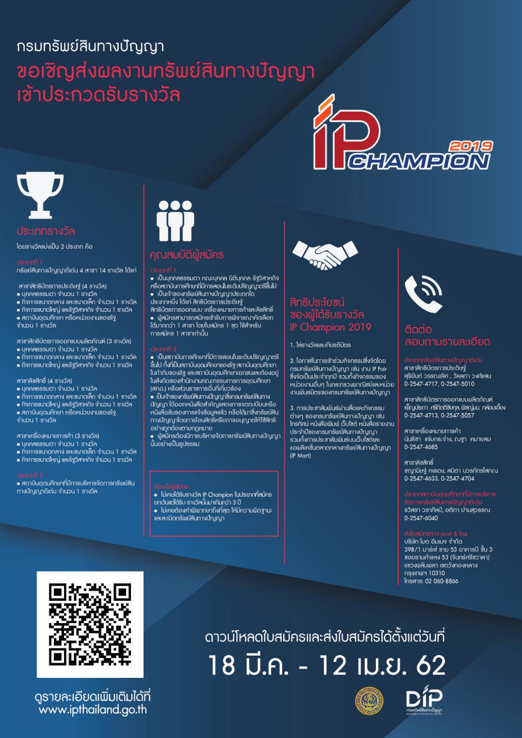 IPchampion