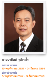 อาทิตย์ วุฒิคะโร