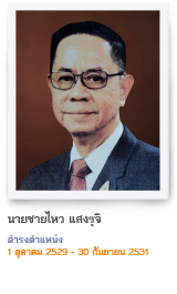 ชายไหว แสงรุจิ