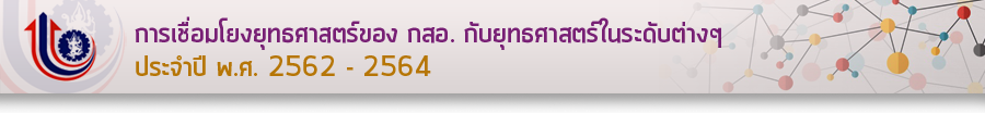 linkage
