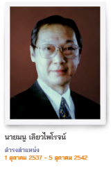 มนู เลียวไพโรจน์