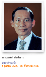 มนัส สุขสมาน