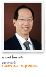 พสุ โลหารชุน