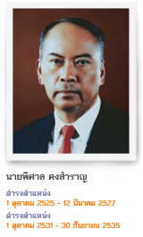 พิศาล คงสำราญ