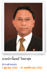 ปราโมทย์ วิทยาสุข