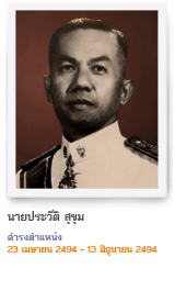 ประวัติ สุขุม