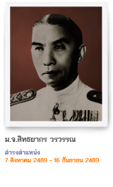 สิทธยากร วรวรรณ