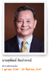 สุพัฒน์ ลิมปาภรณ์