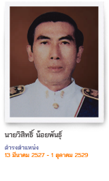 วิสิทธิ์ น้อยพันธุ์