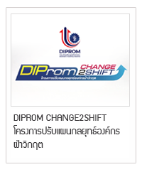 DIPROM CHANGE2SHIFT โครงการปรับกลยุทธ์องค์กรฝ่าวิกฤต