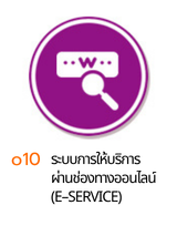 o10 สถิติการให้บริการปี 2568