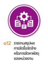 o13 สรุปผลการจัดซื้อจัดจ้างรายเดือนปี 2569