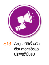 o19 ข้อมูลสถิติเรื่องร้องเรียนทุจริตปี 2568