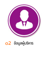 o2 ข้อมูลผู้บริหาร