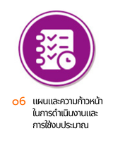 o6 แผนปฏิบัติงานประจำปี 2569