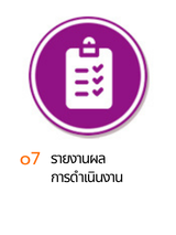 o7 รายงานผลการดำเนินงานปี 2568