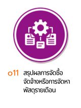 o12 แผนการจัดซื้อจัดจ้างปี 2569