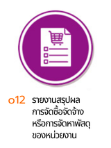 o13 สรุปผลการจัดซื้อจัดจ้างรายเดือนปี 2569