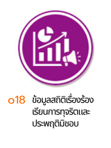 o19 ข้อมูลสถิติเรื่องร้องเรียนทุจริตปี 2568